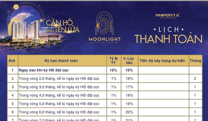 Phương thức thanh toán Moonlight Centre Point