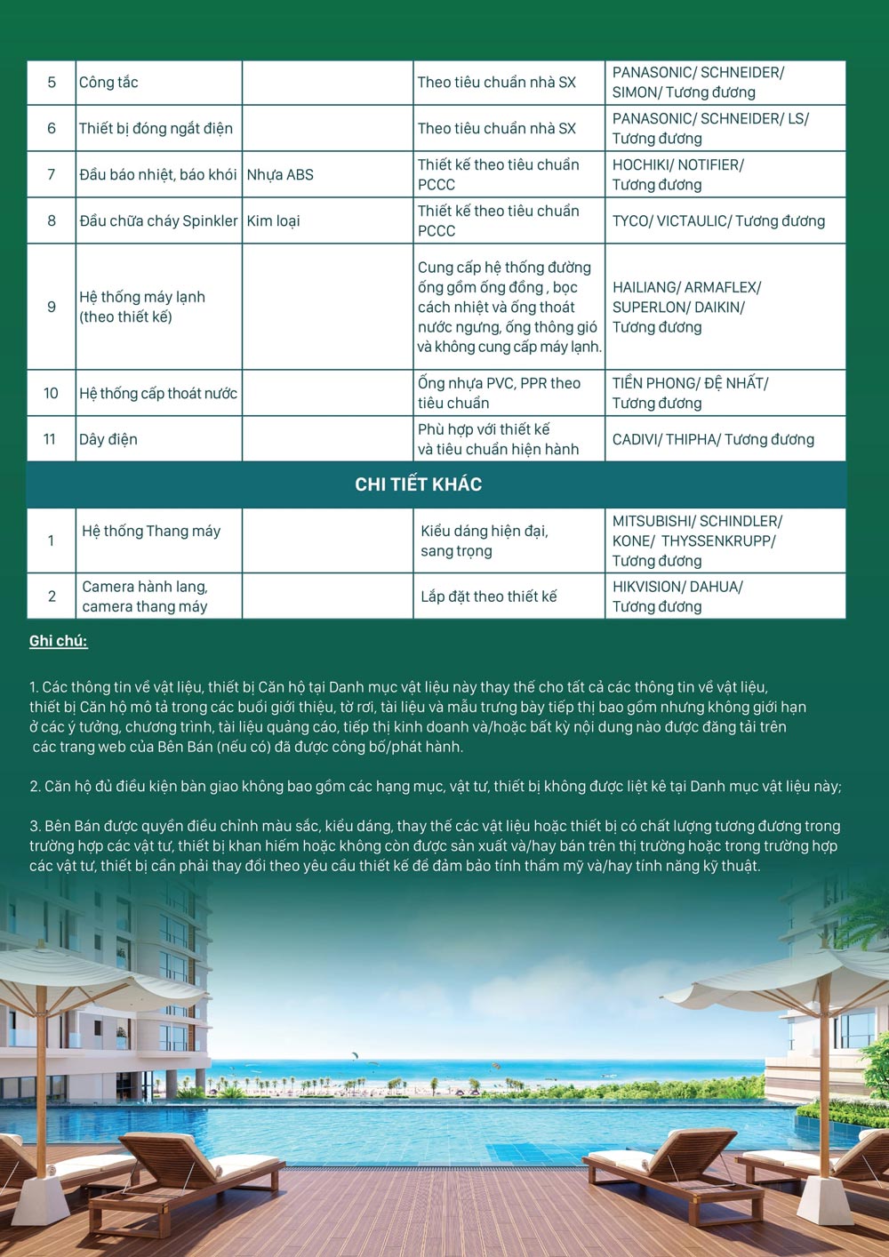 Bảng vật liệu bàn gian dự án Đồi Dừa Vũng Tàu