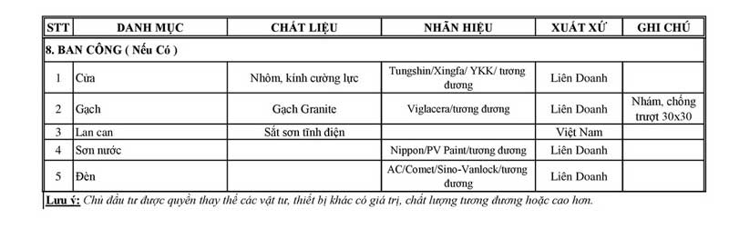 Lavita Charm bàn giao những gì