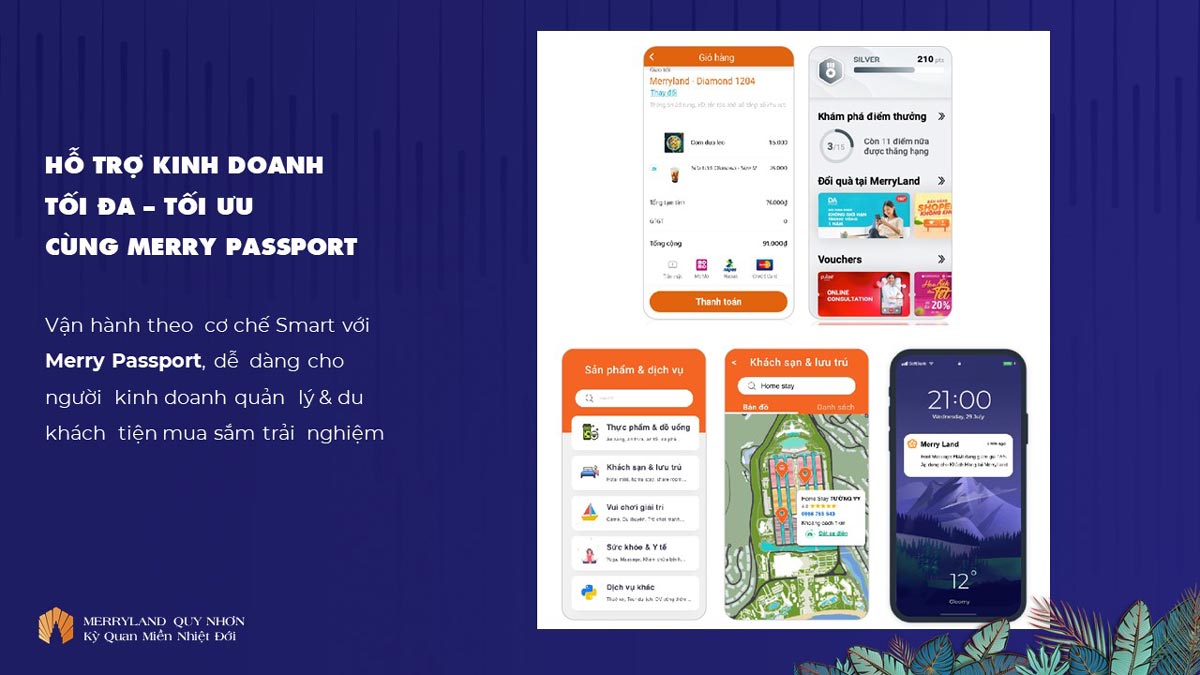 MerryLand Quy Nhơn vận hành theo cơ chế Smart