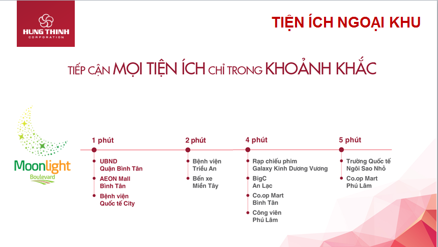tiện ích